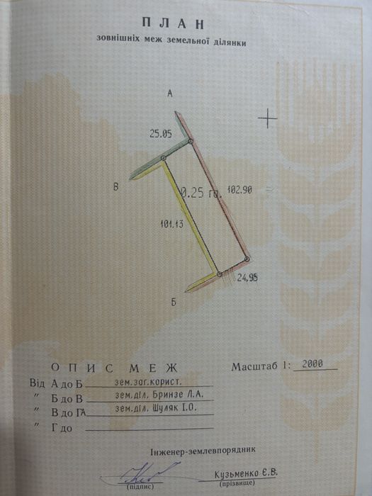 Продається земельна ділянка під будівництво  або під дачу!!