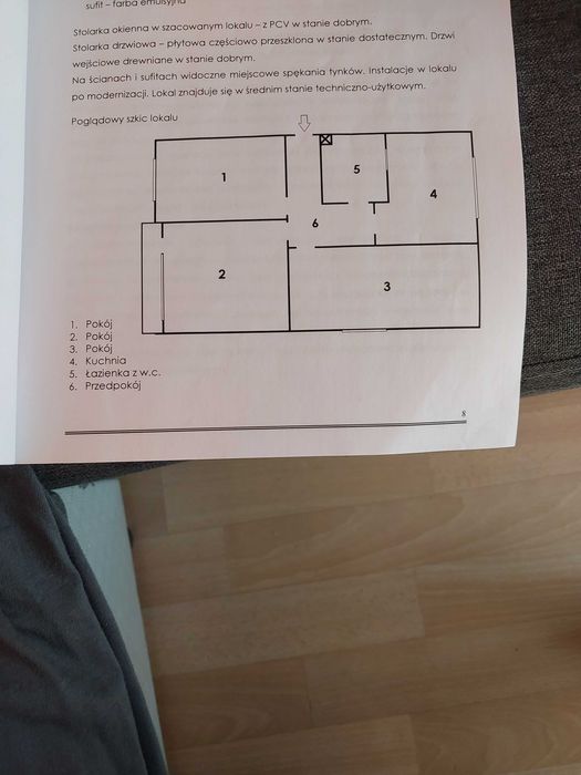 Sprzedam mieszkanie Oleśnica, Lwowska