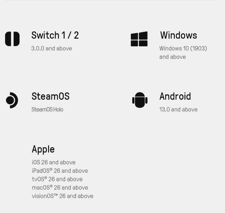 Геймпад 8BitDo Pro 3(Purple/G Classic)