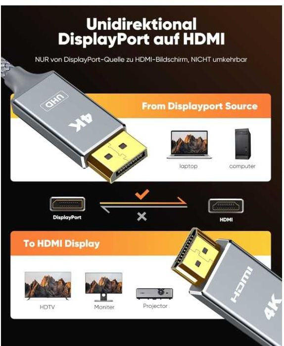 Kabel DisplayPort na Hdmi 1.8m 4K w oplocie Snowkids
