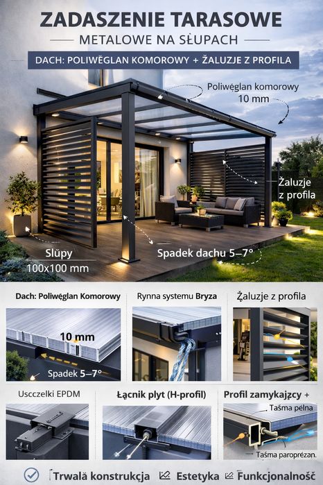 Zadaszenia tarasowe/ pergole /zaluzje