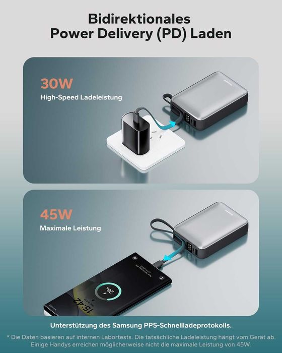 PowerBank 20000 mAh, 45 W, szybkie ładowanie do laptopa, Eazpower