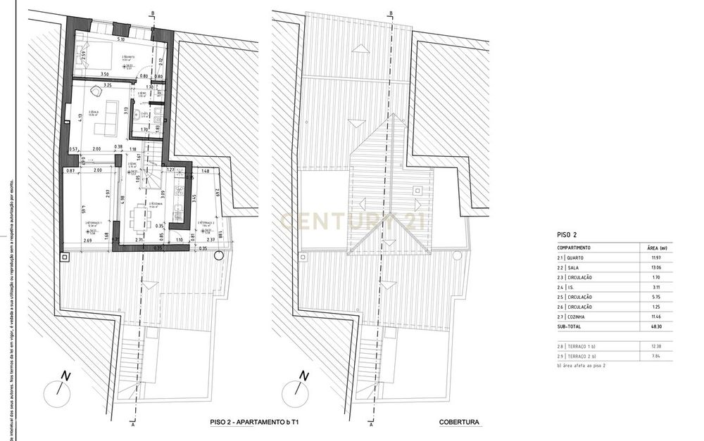 Prédio Zona Histórica Tomar | Projeto Aprovado 3 Frações