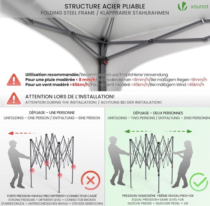 Tenda para jardim novo medidas 3x3
