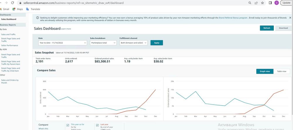 Ищу партнера/производителя для торговли на Амазон США
