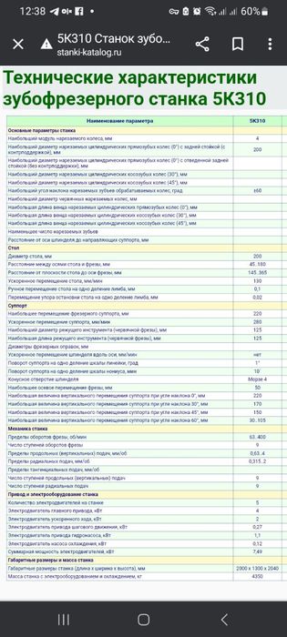 Зубофрезерний верстат 5к310,532,5к32,5а250п,5с270,5с280