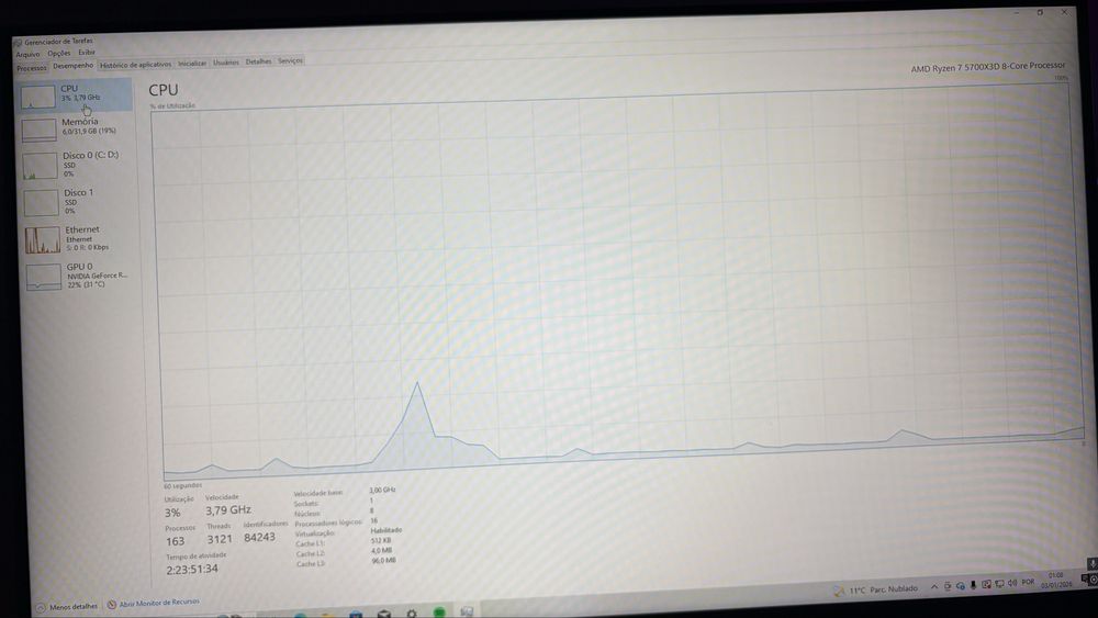 PC Gamer – RTX 4060, Ryzen 7 5700X3D, 32GB RAM, SSD 500GB