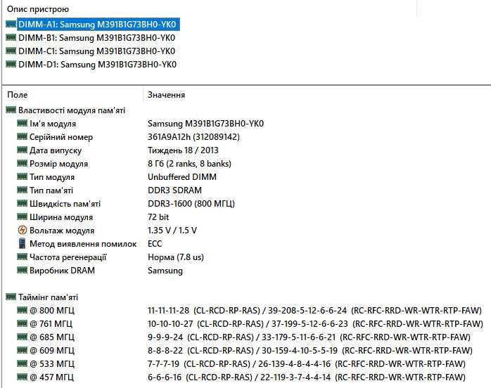 Samsung 8Gb DDR3 1600 PC3-12800E ECC Unbuffered