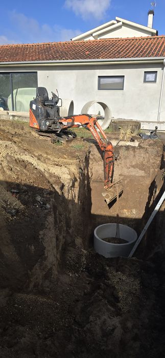 Aluguer e serviços de giratoria