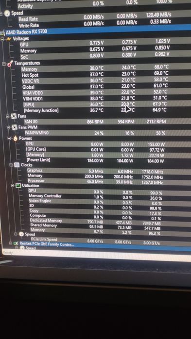 ASUS Dual Radeon RX 5700 EVO OC, 8 GB GDDR6, 256-bit