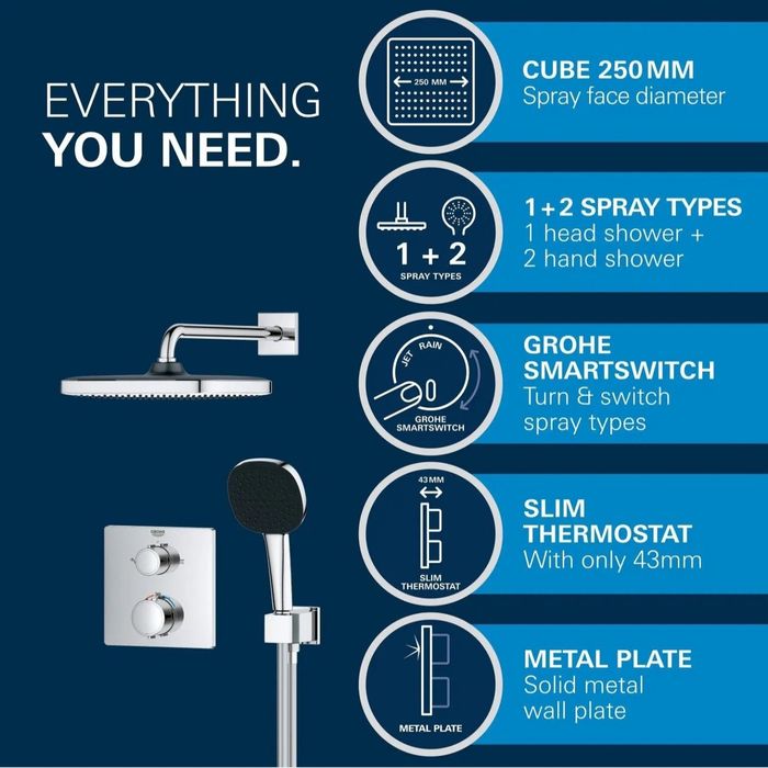 GROHE Precision zestaw podtynkowy z termostatem Vitalio 250