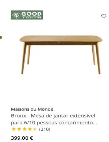 Mesa de Jantar Extensivel