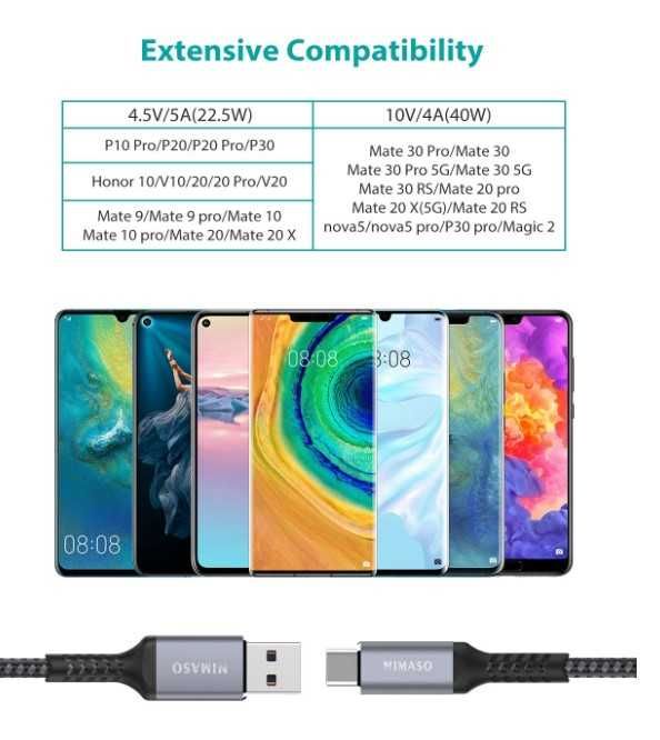 Kabel USB - USB C 2 sztuki 1m + 2M w oplocie NIMASO