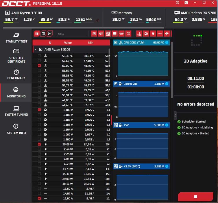 AMD Radeon RX 5700XT Soyo 8gb