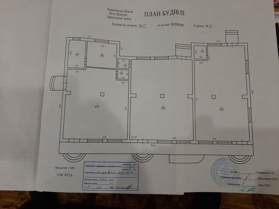 ОРЕНДА Комерційної нерухомості МАГАЗИН 100м2