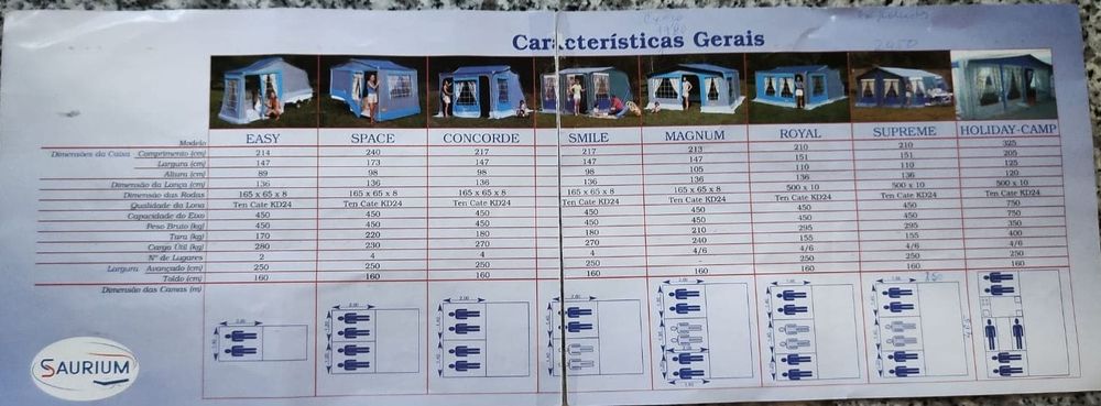 Vendo atrelado tenda saurium supreme para campismo.