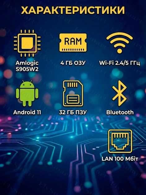 Smart TV Box (Смарт ТВ приставка) Tanix 4/32GB / Андроид приставка для телевизора / Android 11