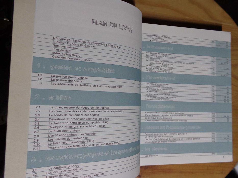 Livro - Comprendre la Gestion