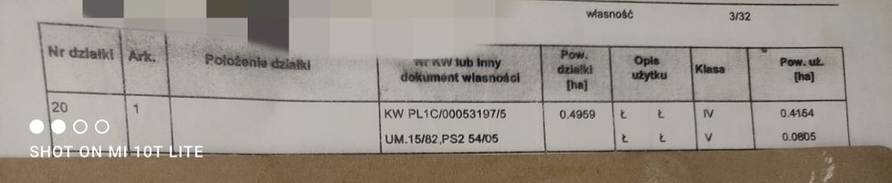 Sprzedam ziemię rolną z lasem