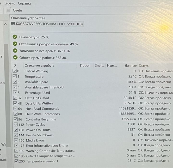 Ноутбук lenovo t14 1gen