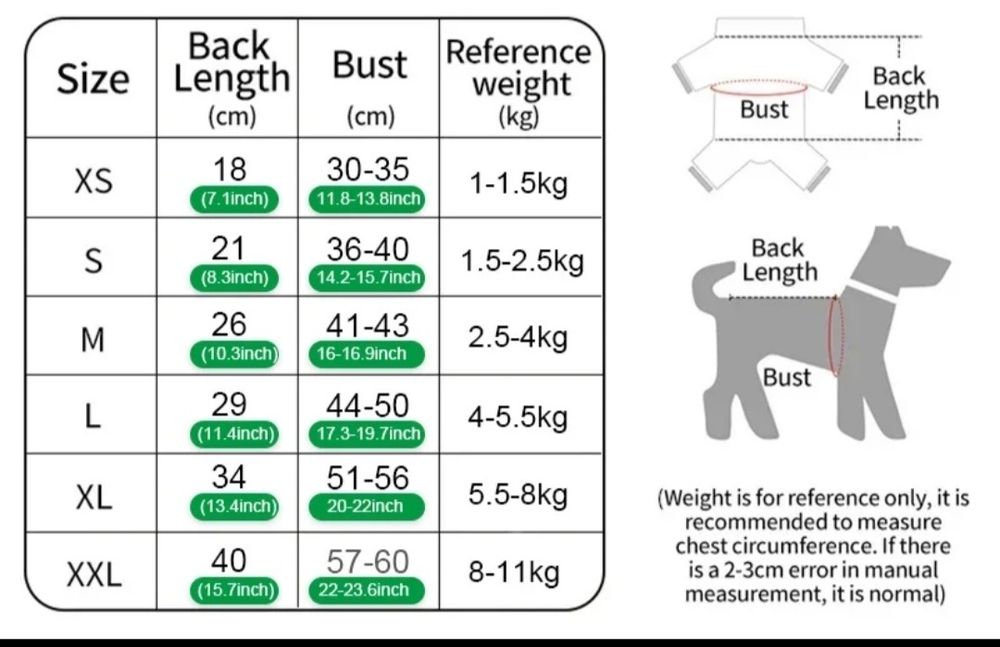 Резиновая обувь .одежда.дощевик.
