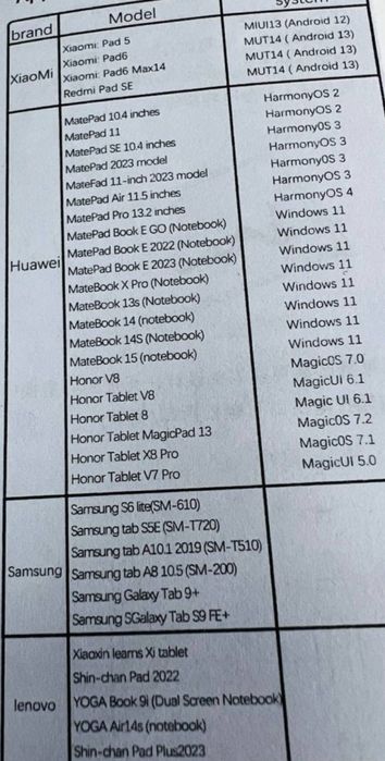 Стилус для  Xiaomi mi5, mi5 pro, mi Pad 6, mi Pad 7