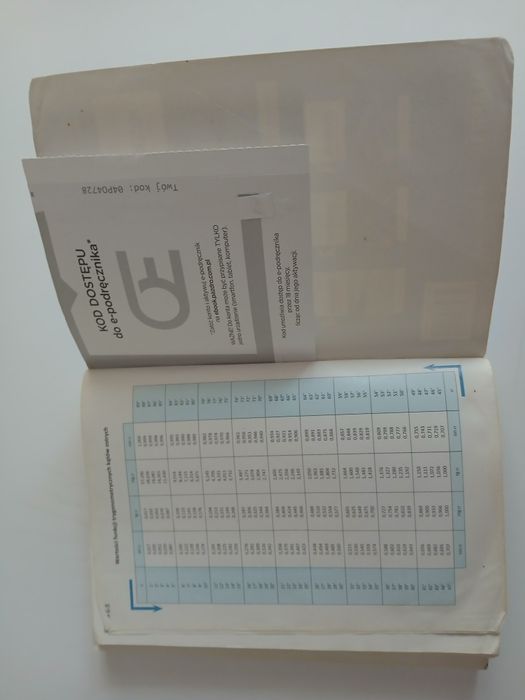 Matematyka 3 zakres rozszerzony.