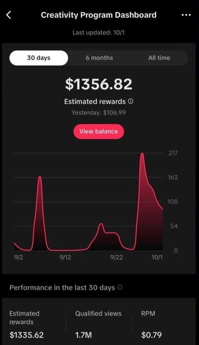 10 готових AI-систем для пасивного доходу та бізнесу