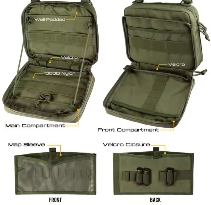 Bolsa multifunções