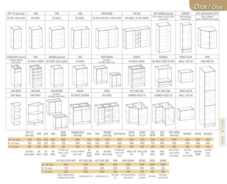 Набірна Модульна Кухня Оля МДФ вільха вартість за м/п Доставка