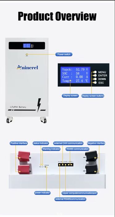Magazyn energii 16 kWh