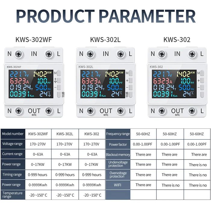 Реле напруги KWS-302 WiFi Smart Power Meter Over