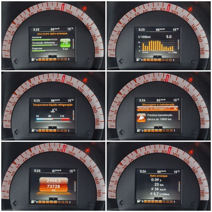 Possibilidade de credito - SMART FORTWO 2017, TURBO, 90CV, 71.000km