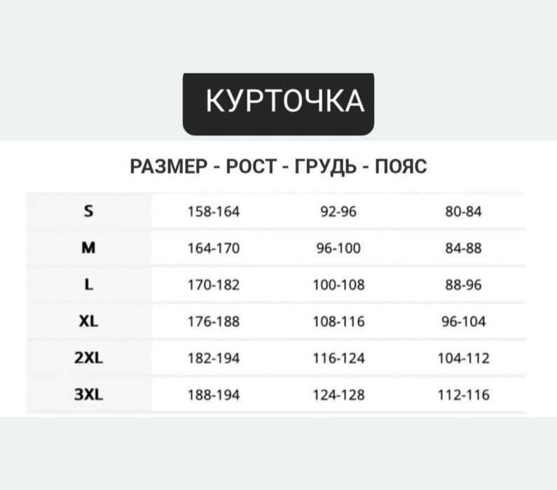 Полукомбинезон   Брюки спецовка роба  спецодяг спецодежда FORECО