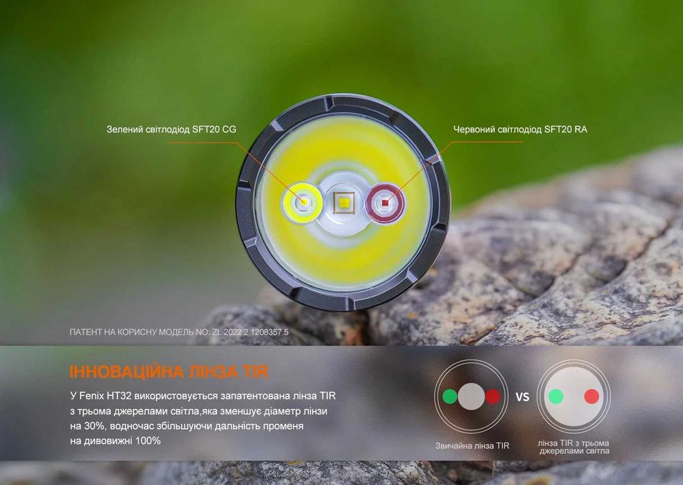 Fenix HT32 Ліхтар з Червоним та Зеленим Світлом, 2500 Люмен 640 Метрів