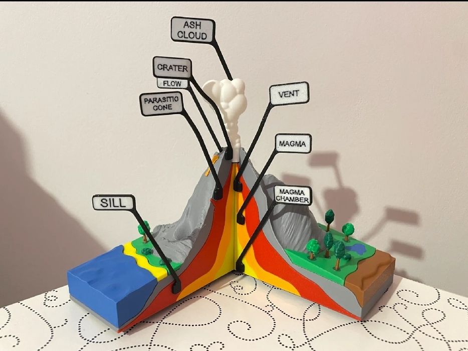 Макет вулкана друк на 3Д принтері