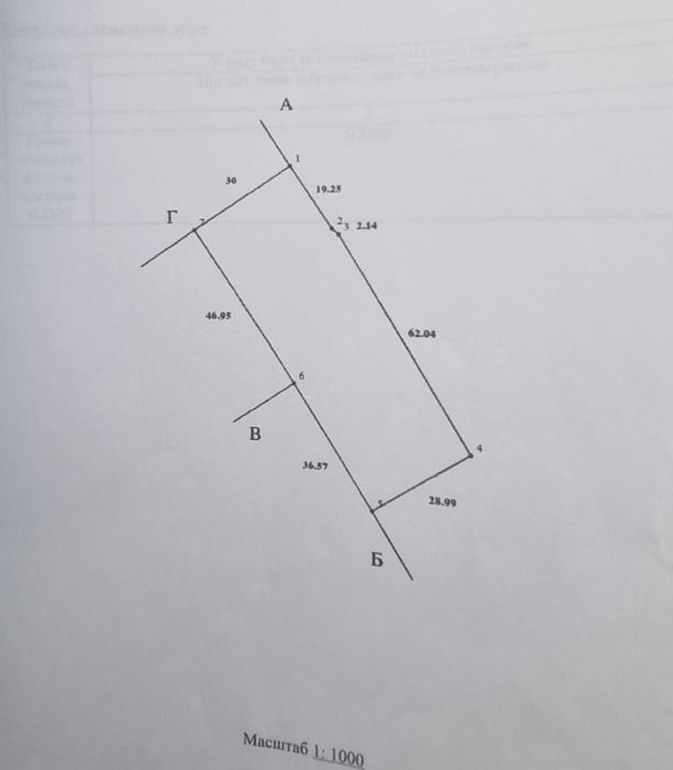 Продається земельна ділянка. Лисогірка.