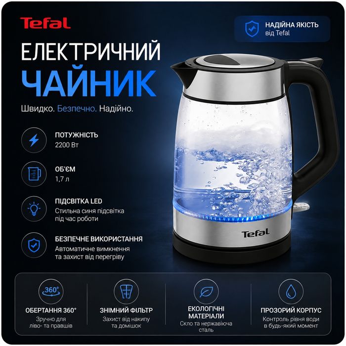 Зроблю картку для товару