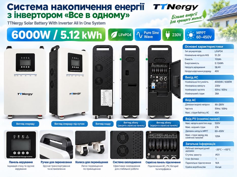 Інвертор + батарея 2в1