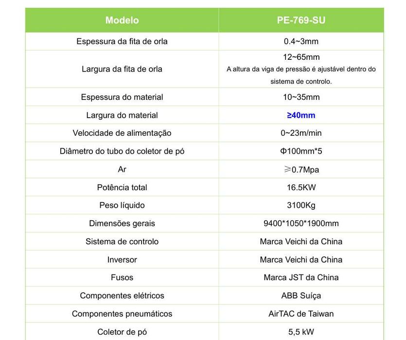 Maquina de colagem de orlas (Orladora Automática - Fabrico por Medida)
