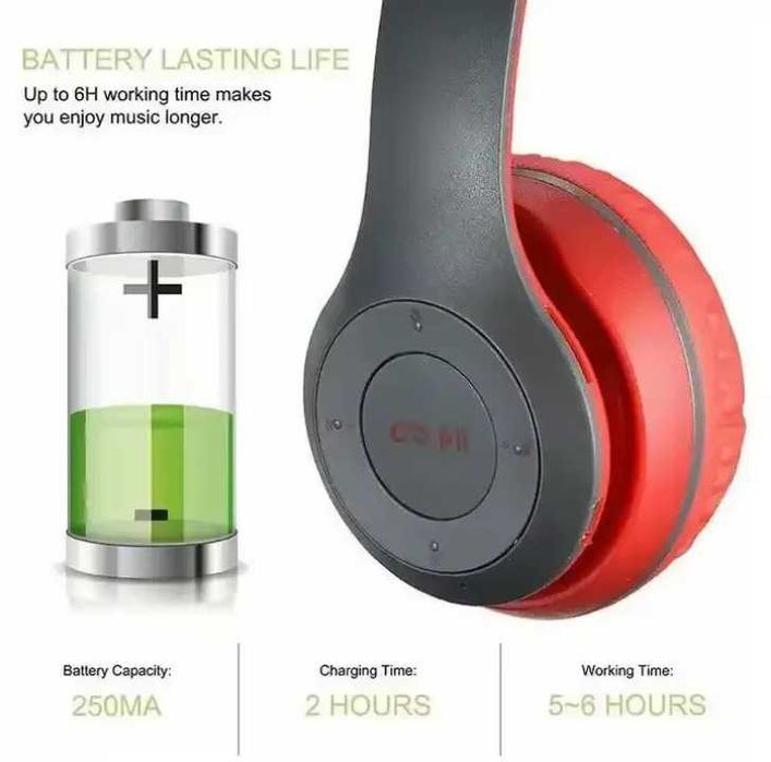 Wireless P 47 Bluetooth, MP3 і FM радіо