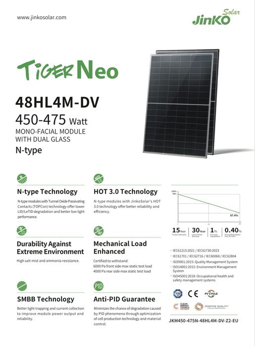 Сонячна панель Jinko Solar 48HL4M-DV 465W