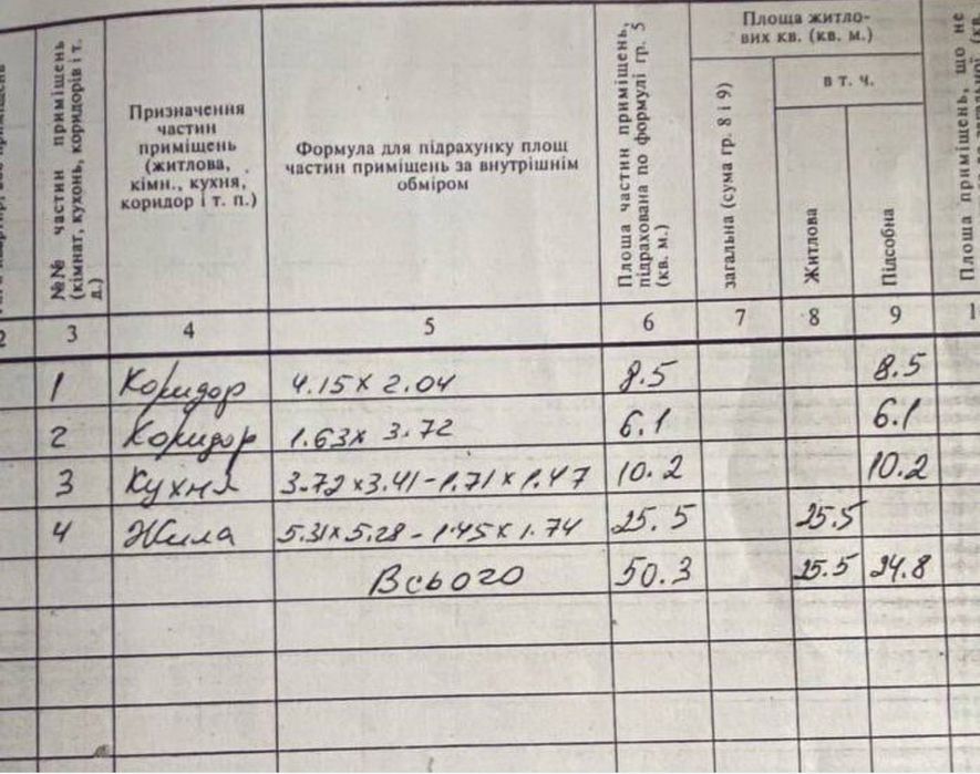 Будинок 50м2 + 24 сотки, Черкаська обл