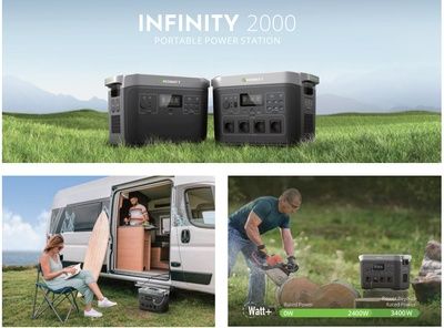 Портативна зарядна станція 2000-2400 ват для дому та офісу  Growat