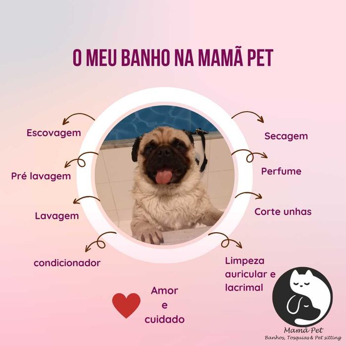 Mamã Pet - Pet sitting & Banhos e Tosquias