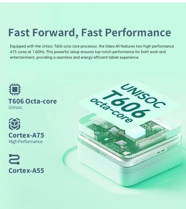 4/128 Gb,новий планшет,+чохол,клавіатура,сучасний  ігровий, Android 15