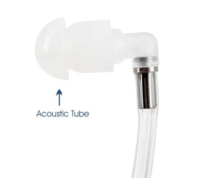 Гарнітура з додатковими насадками до рації Motorola DP4XXX