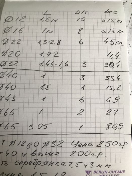 Продам протяжки  фрези ,кругляк ,полоса, рапид, быстрорез. Инструмент