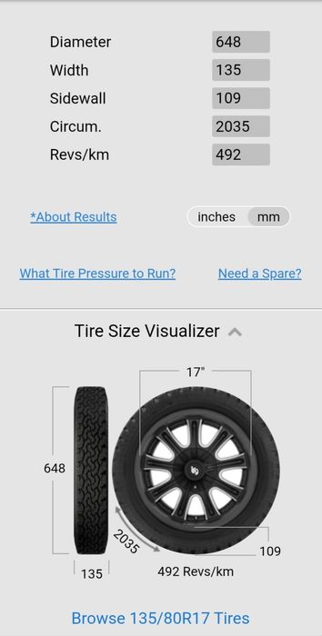 Zestaw koła dojazdowego Suzuki  Vitara/SX4/S-Cross 135/80R17