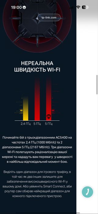 Роутер Tp-Link AC5400